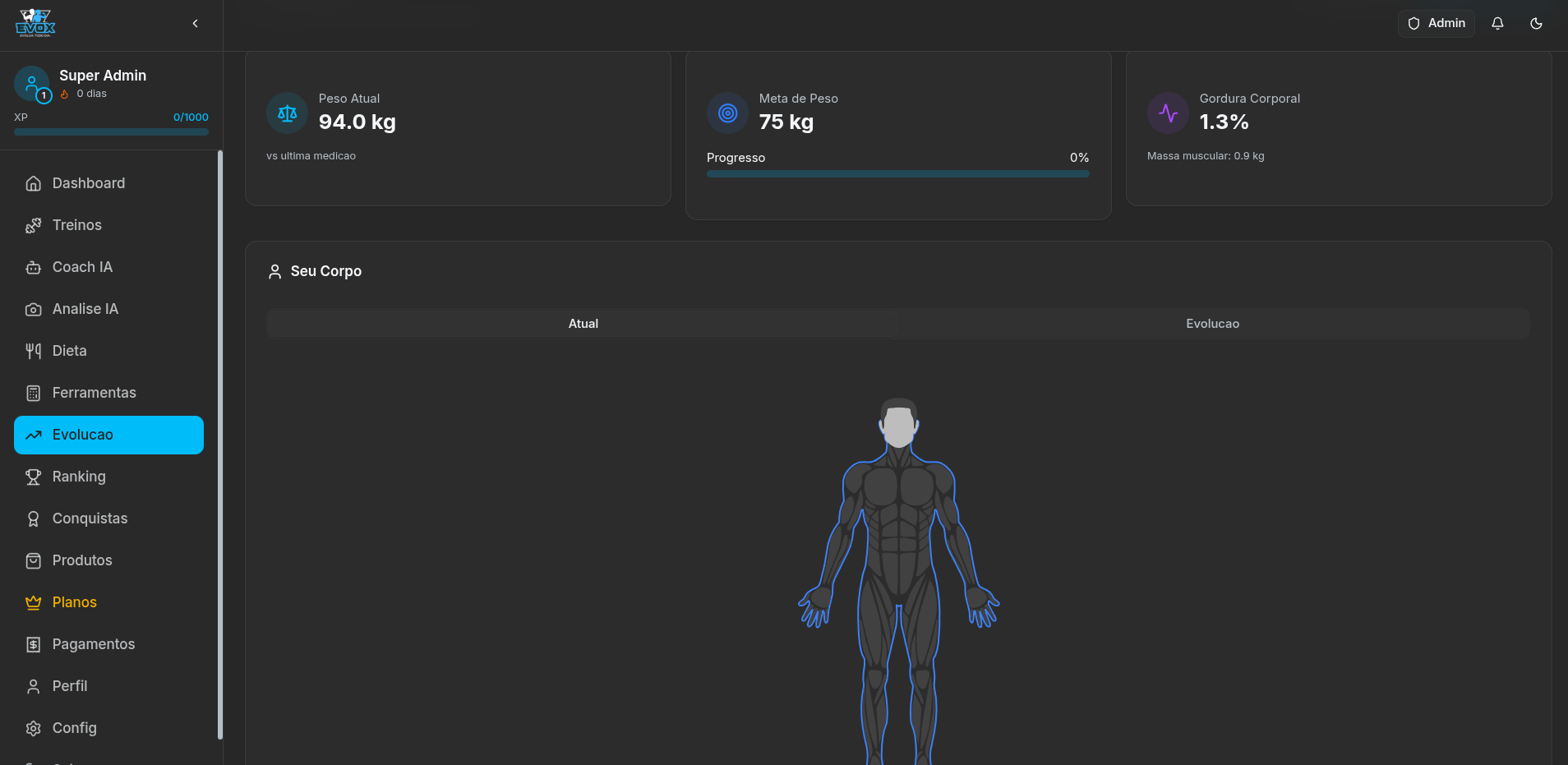 EvoxFit Preview 3