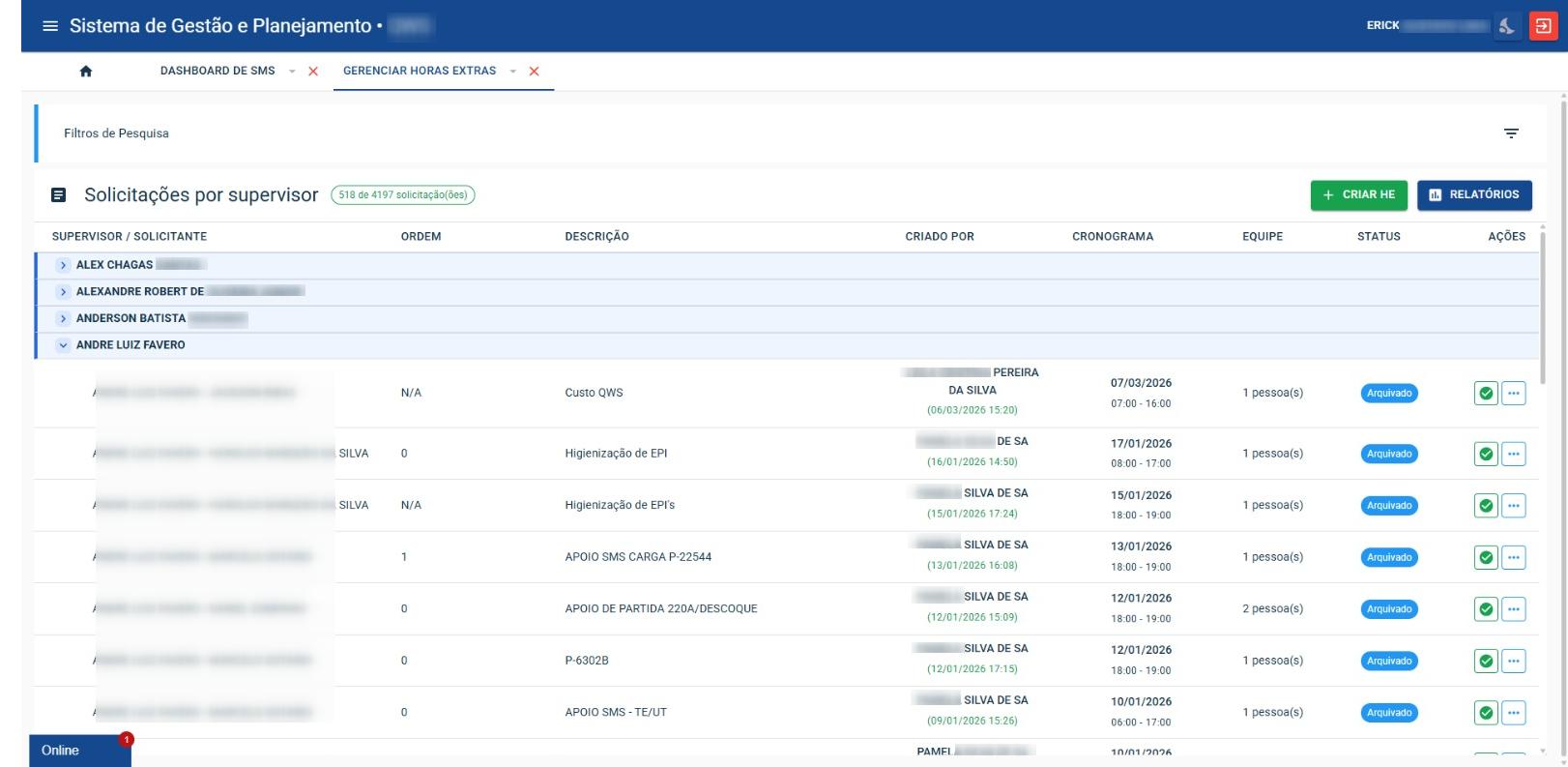 HWSI (Hub de Workflow e Sistema Integrado) Preview 3