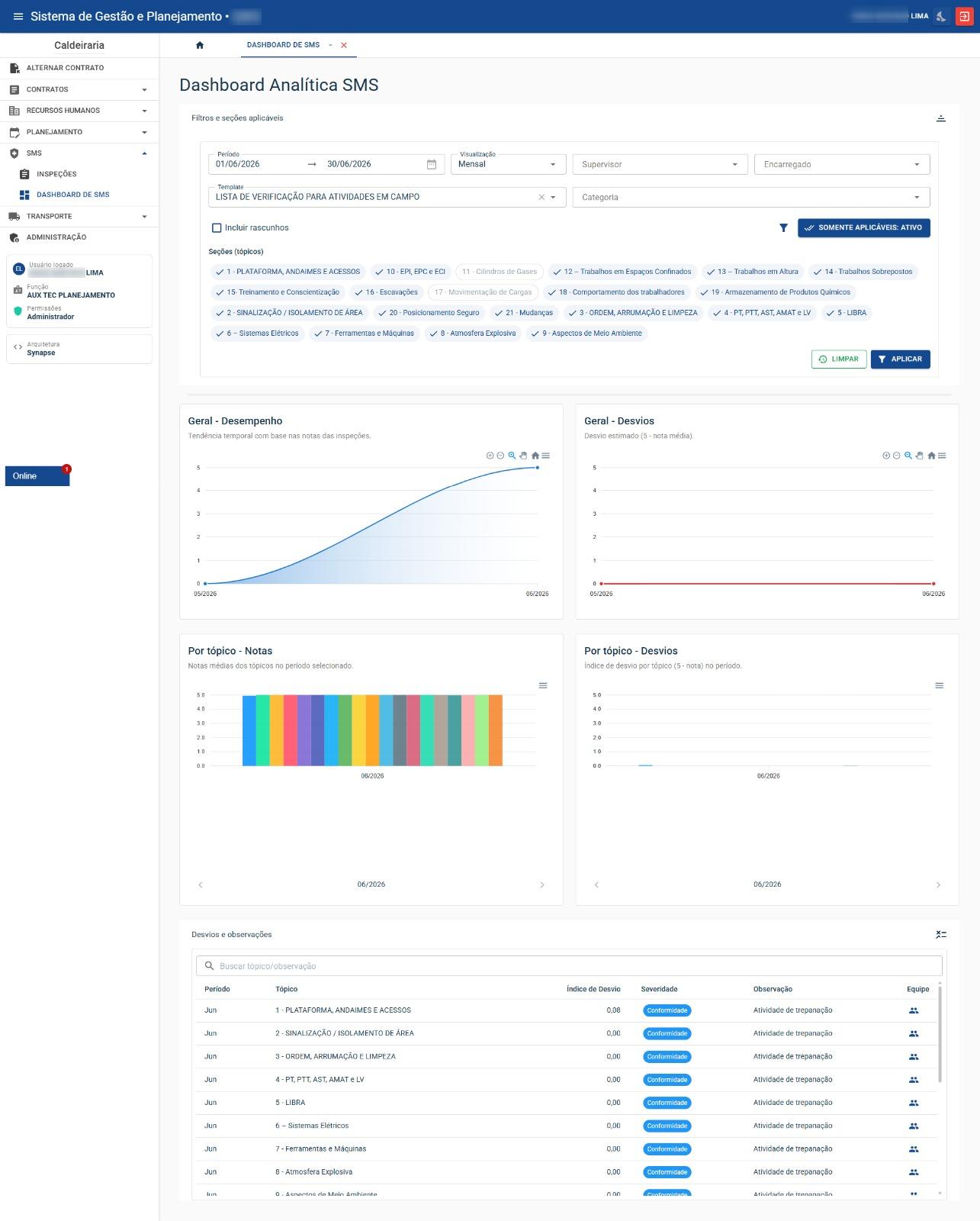 HWSI (Hub de Workflow e Sistema Integrado) Preview 7